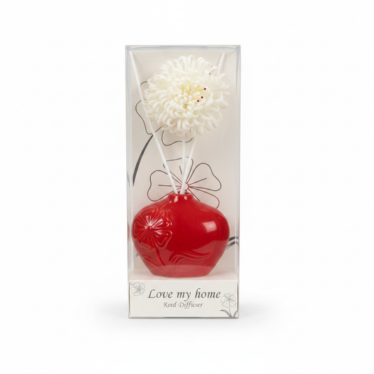 Reed Diffuser Keramik Lule